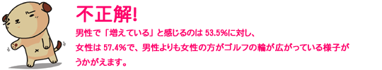 St@̂߂̃St