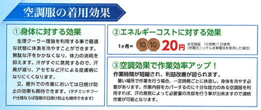 空調服の着用効果