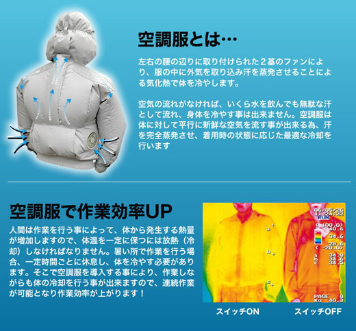 空調服で作業効率アップ