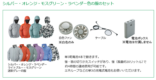 「NSP 空調服」セット商品構成