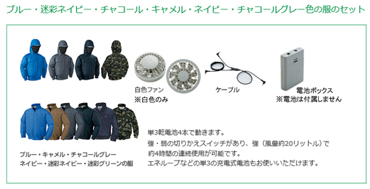 「NSP 空調服」セット商品構成