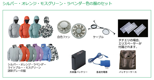 「NSP 空調服」セット商品構成